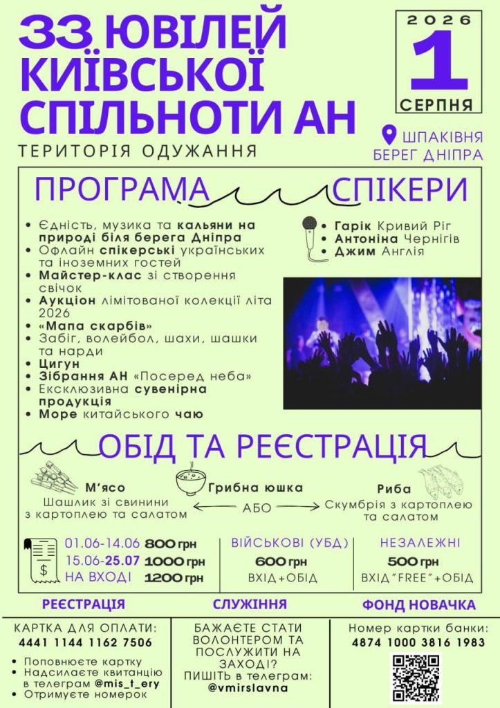33 Ювілей Київської Спільноти АН